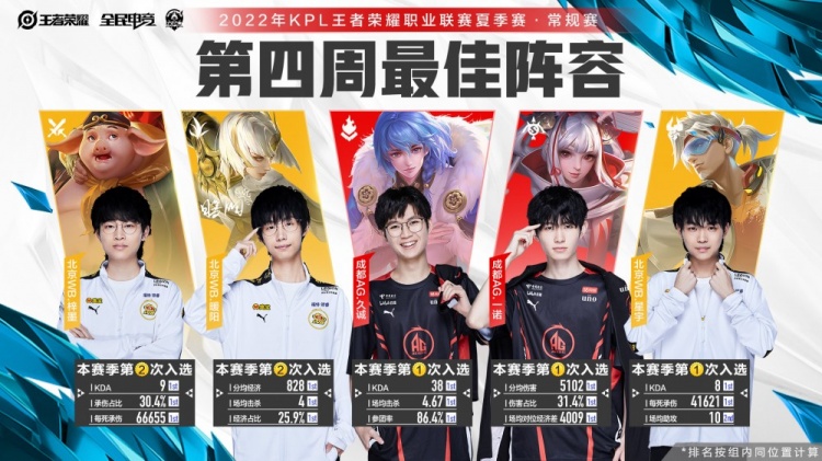 足球历史 足球历史