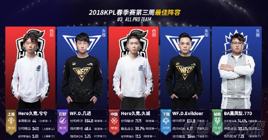 取消加时赛 取消加时赛