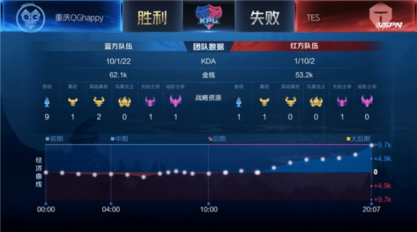 作为欧洲顶 作为欧洲顶